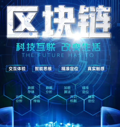 注册流程